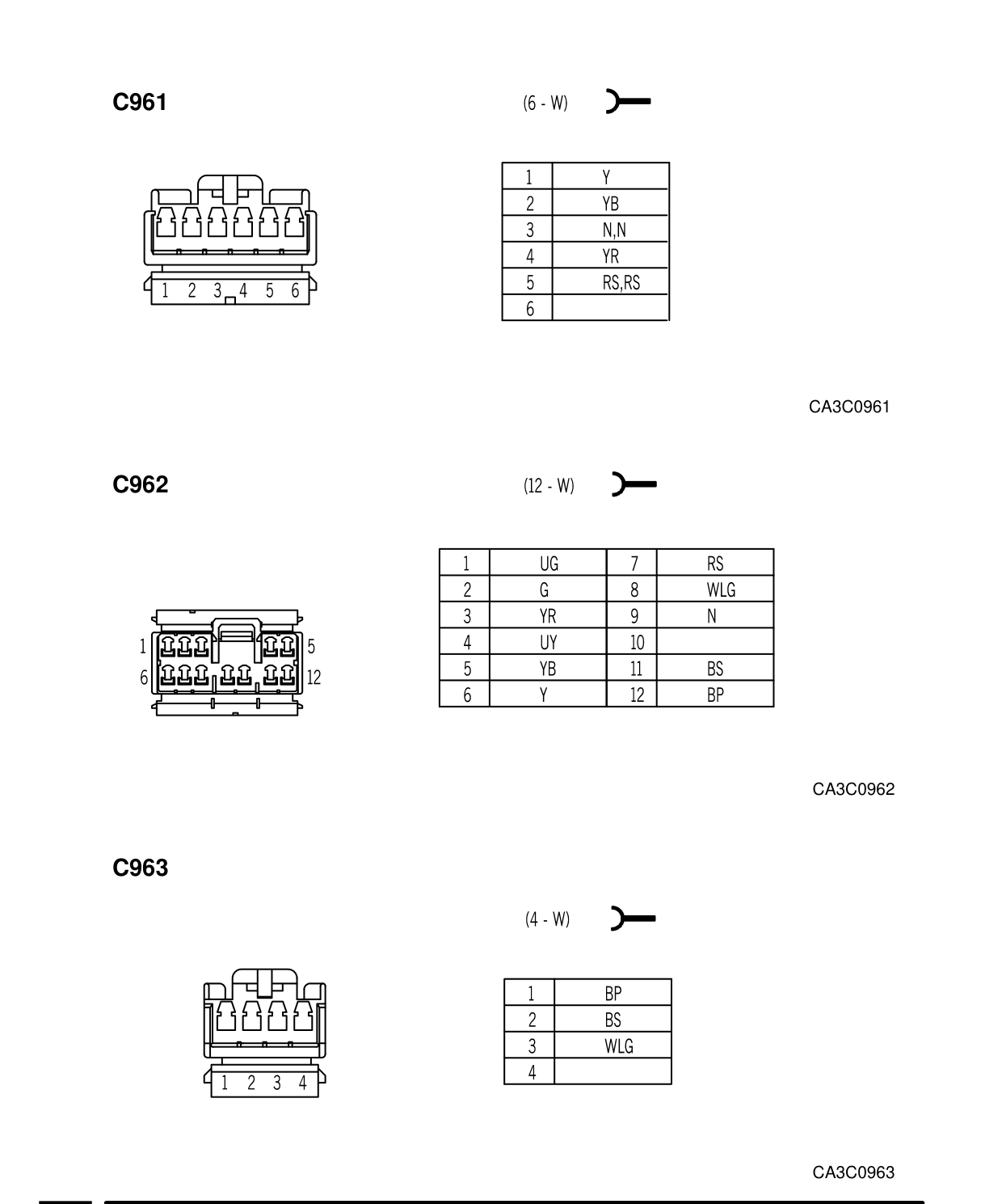 Connector Views – Circuit Diagram