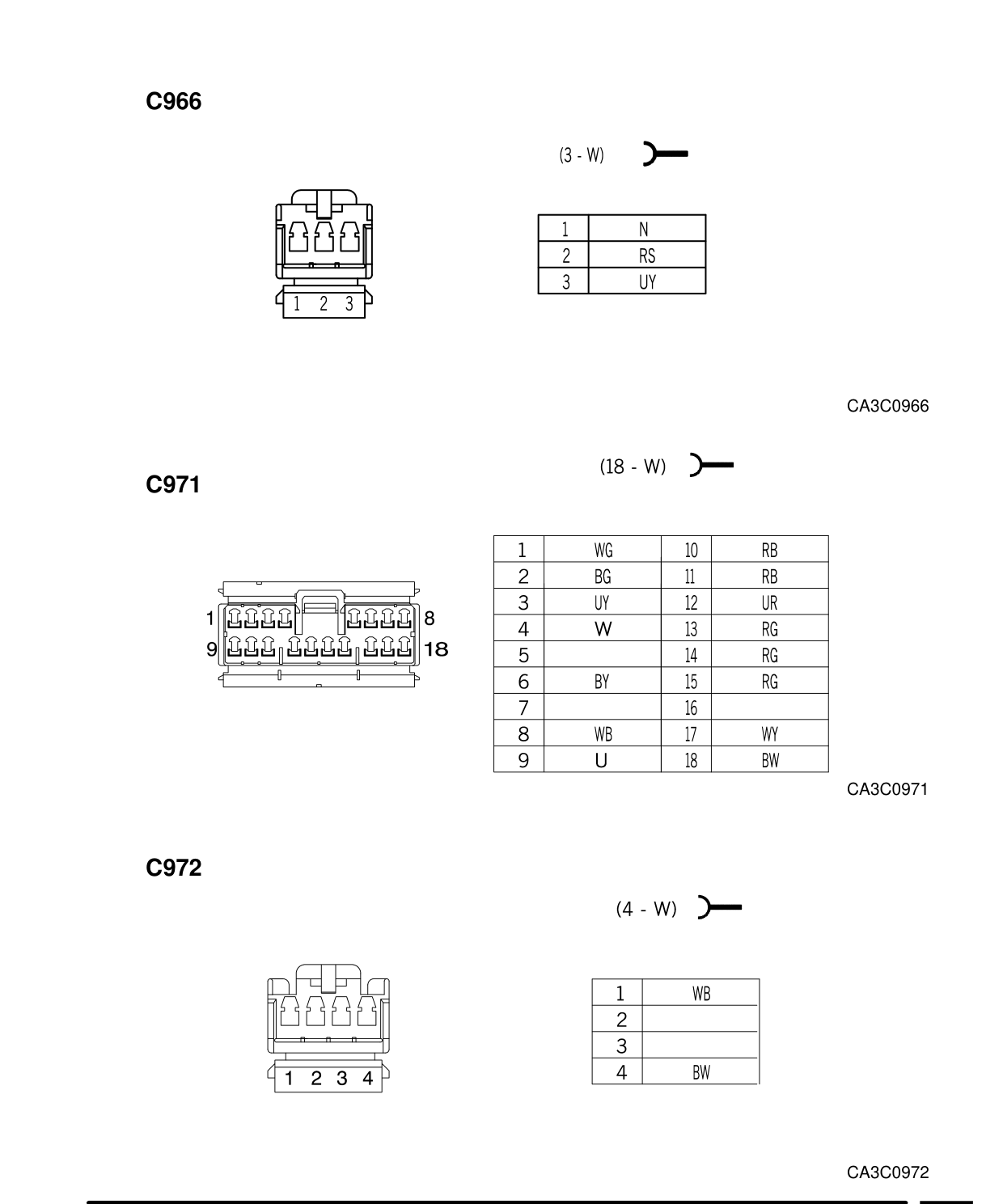 Connector Views – Circuit Diagram