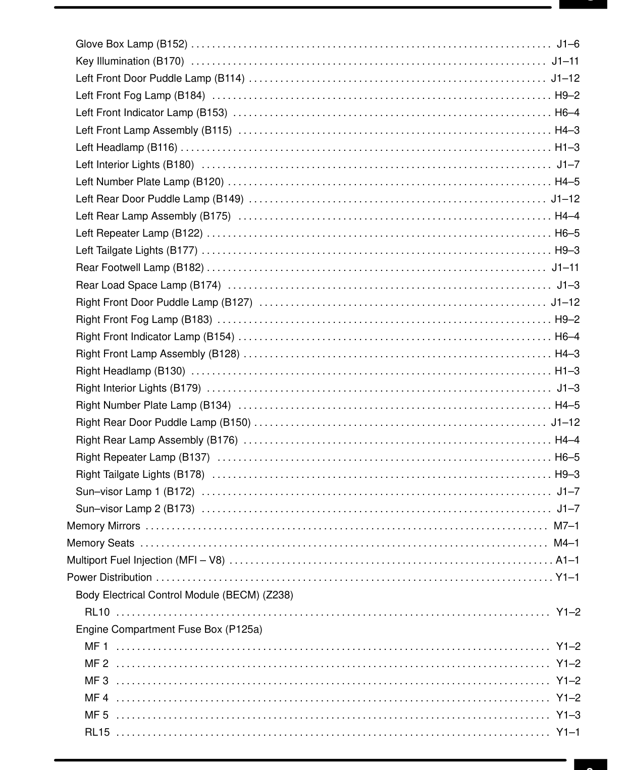 Index – Page