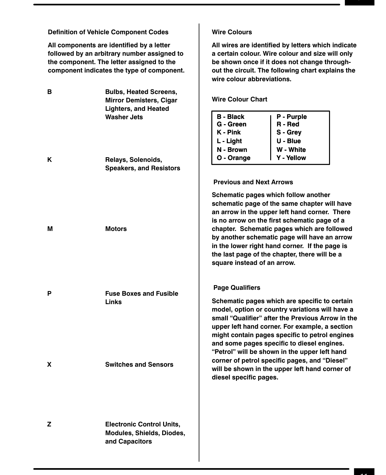 Introduction – Introduction I