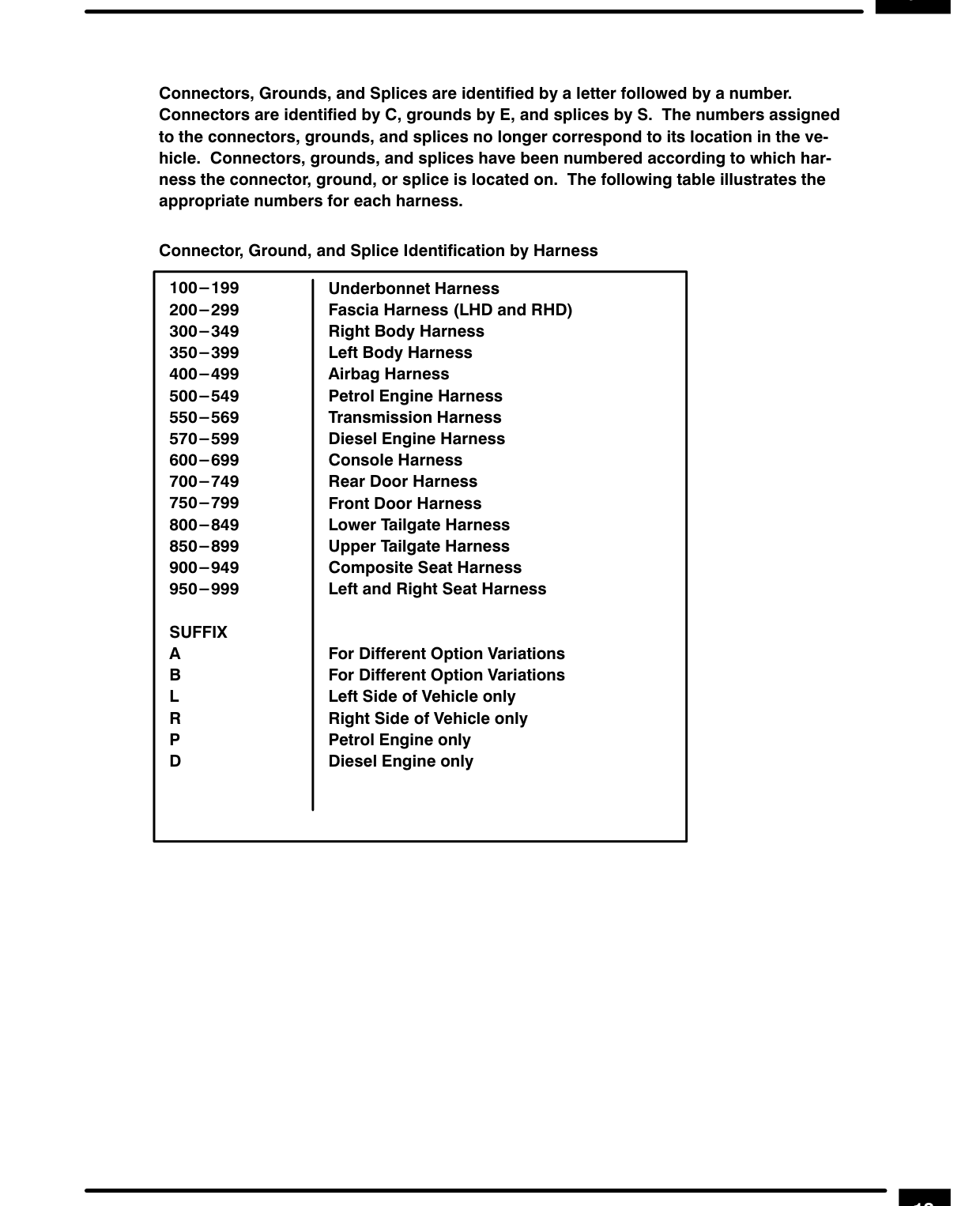 Introduction – Introduction I