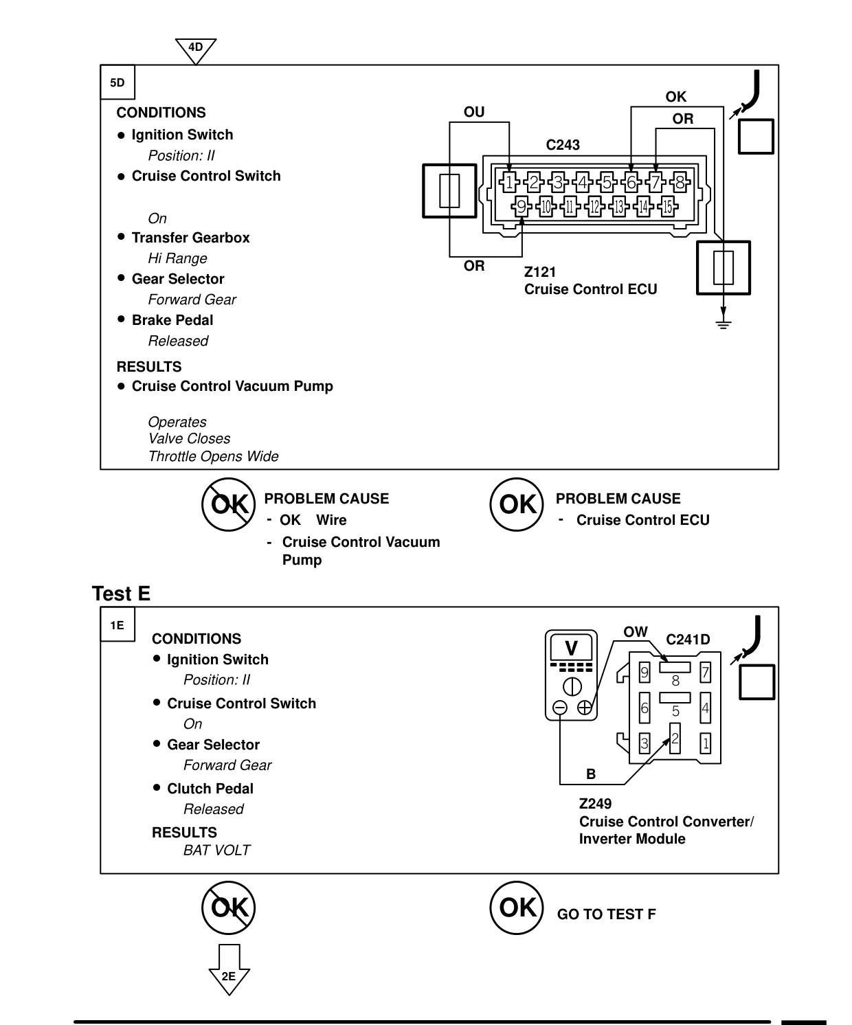 Cruise Control – Fault Diagnosis