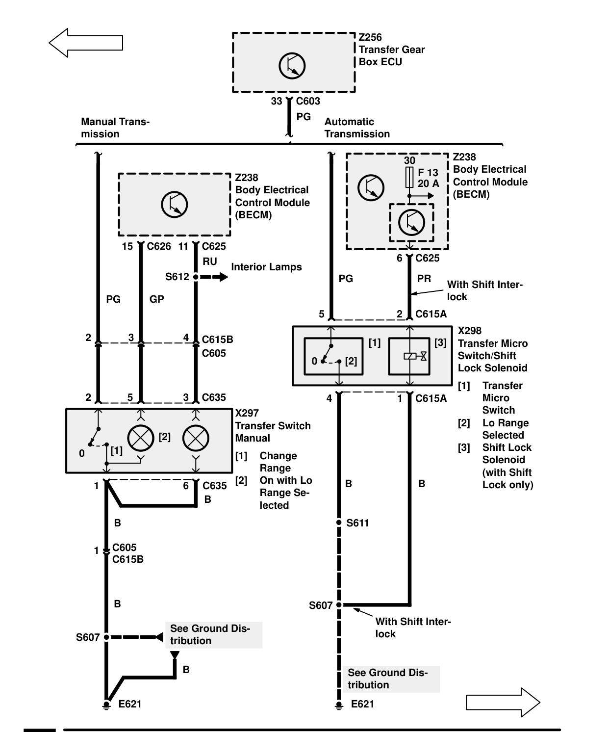 Transfer Gearbox – Circuit Diagram