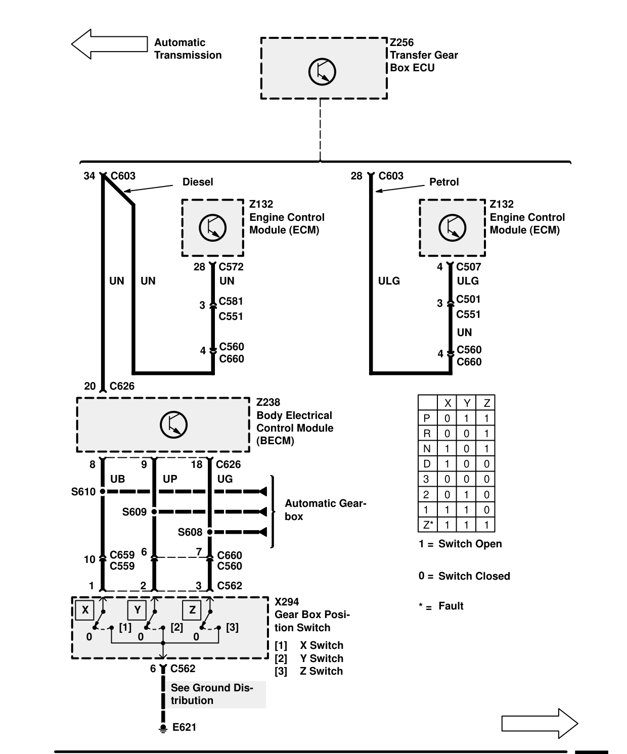 Transfer Gearbox – Circuit Diagram