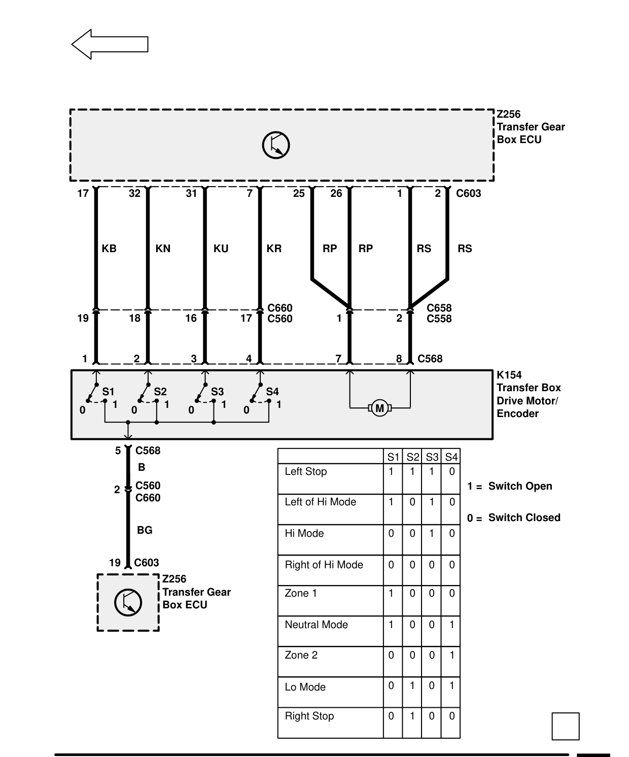 Transfer Gearbox – Circuit Diagram