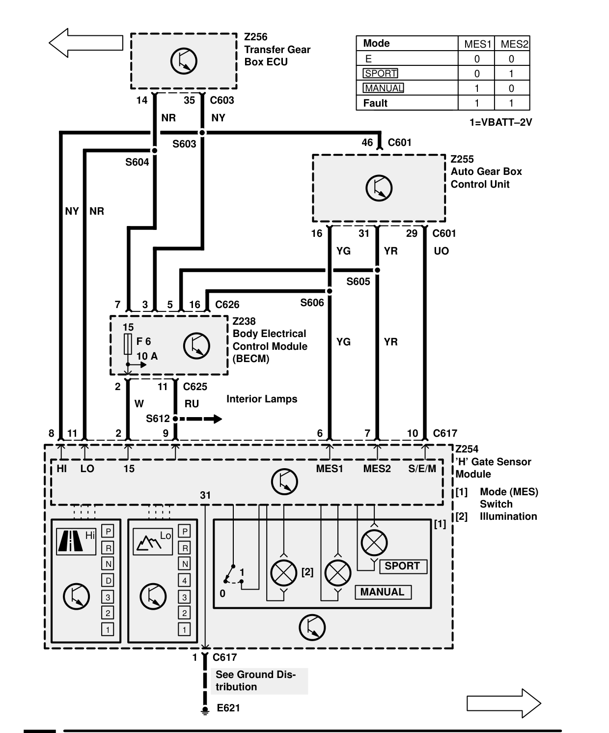 Automatic Gearbox – Circuit Diagram