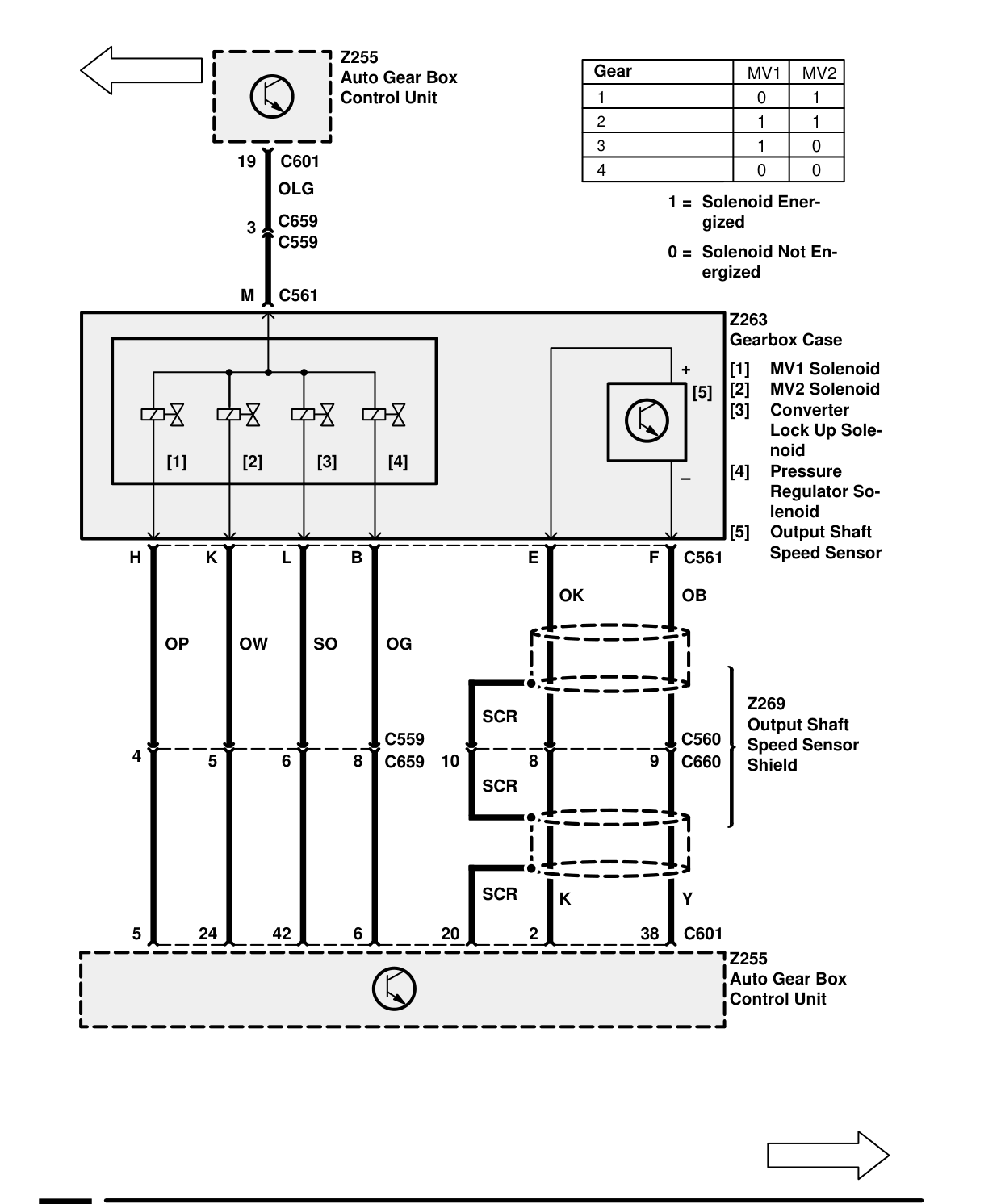 Automatic Gearbox – Circuit Diagram