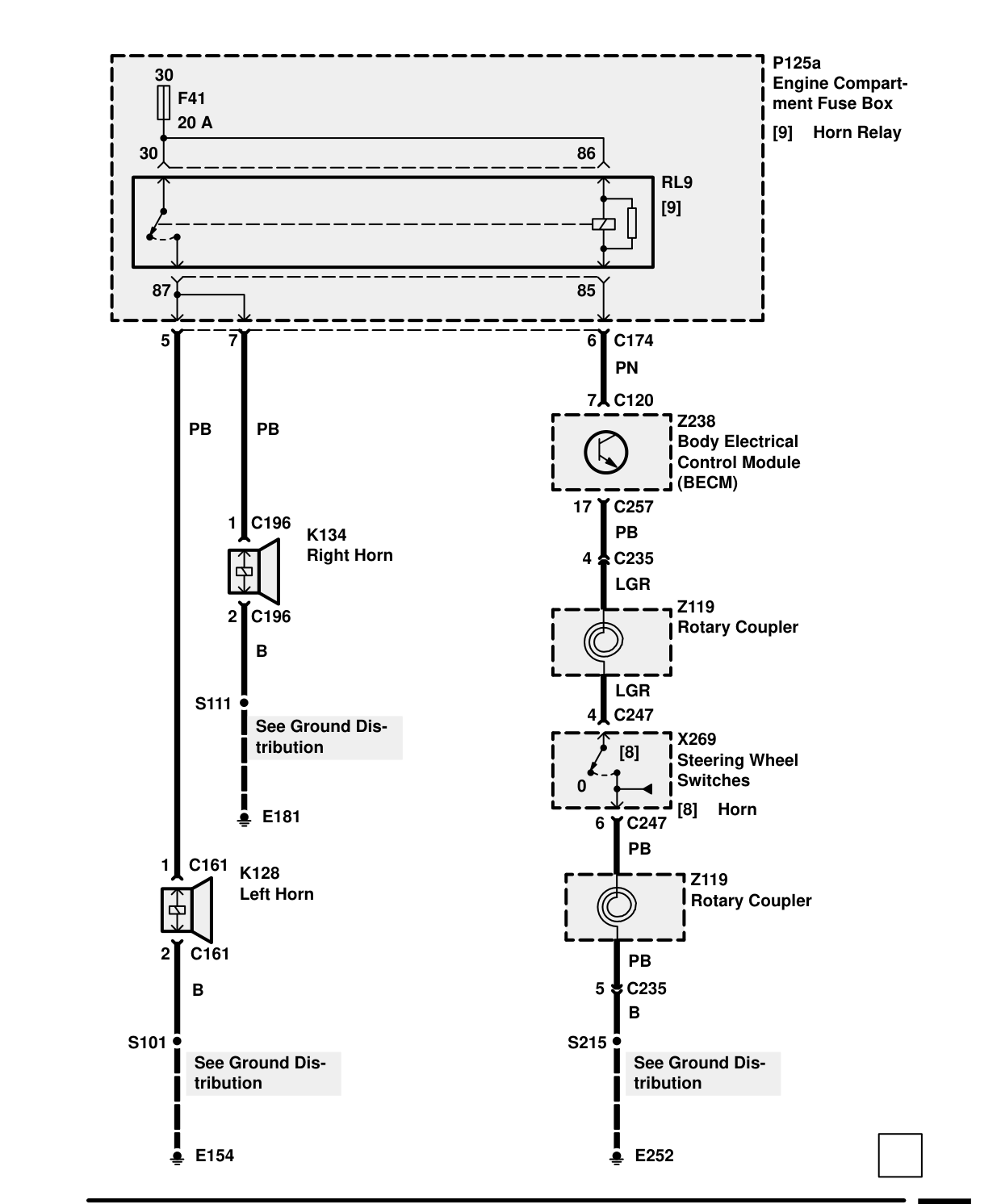 Horns – Circuit Diagram