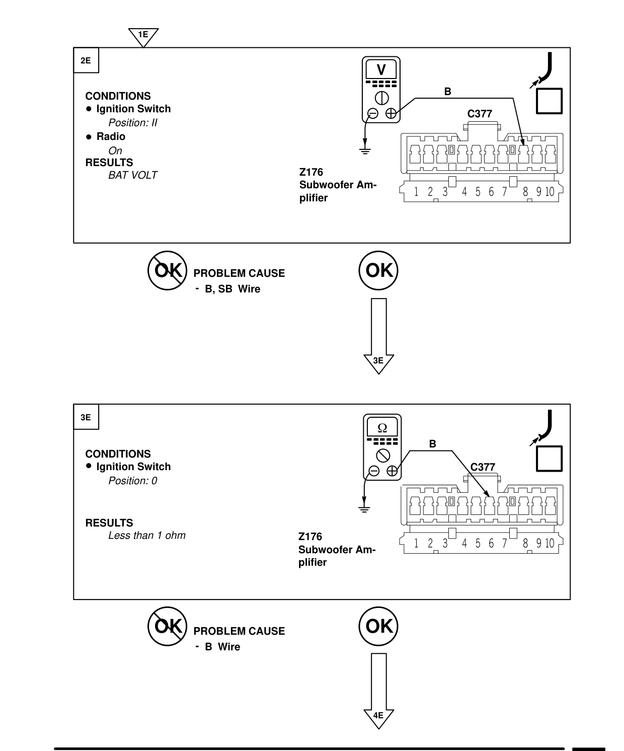 Radio – Fault Diagnosis
