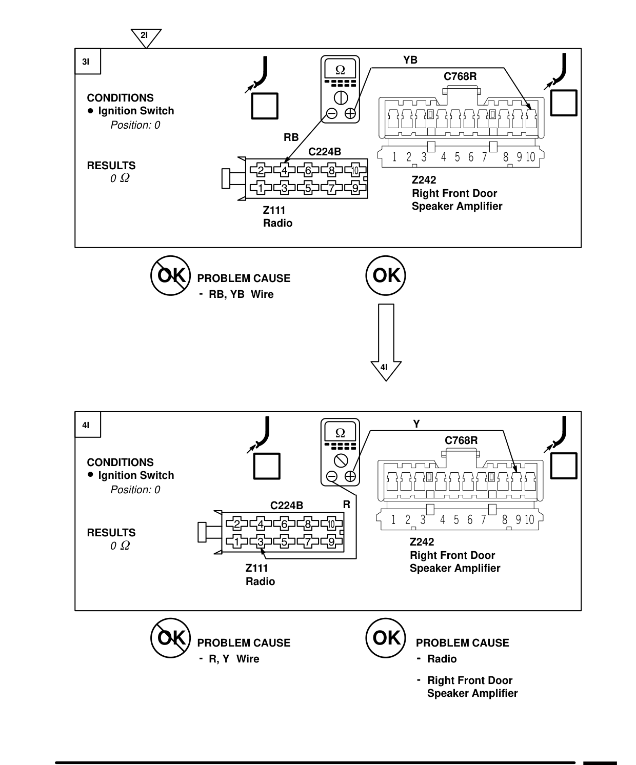 Radio – Fault Diagnosis
