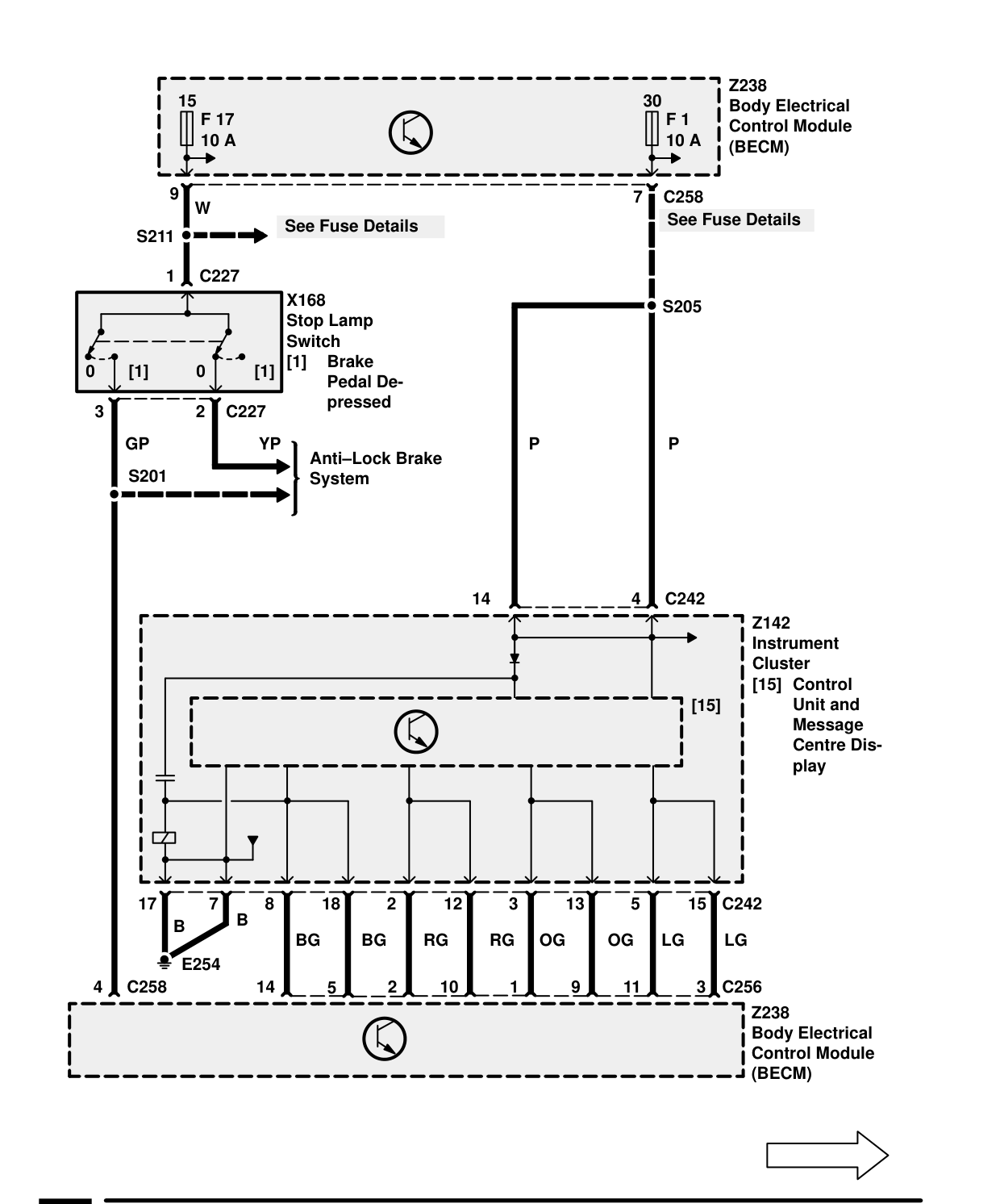 Stop Lamps – Circuit Diagram