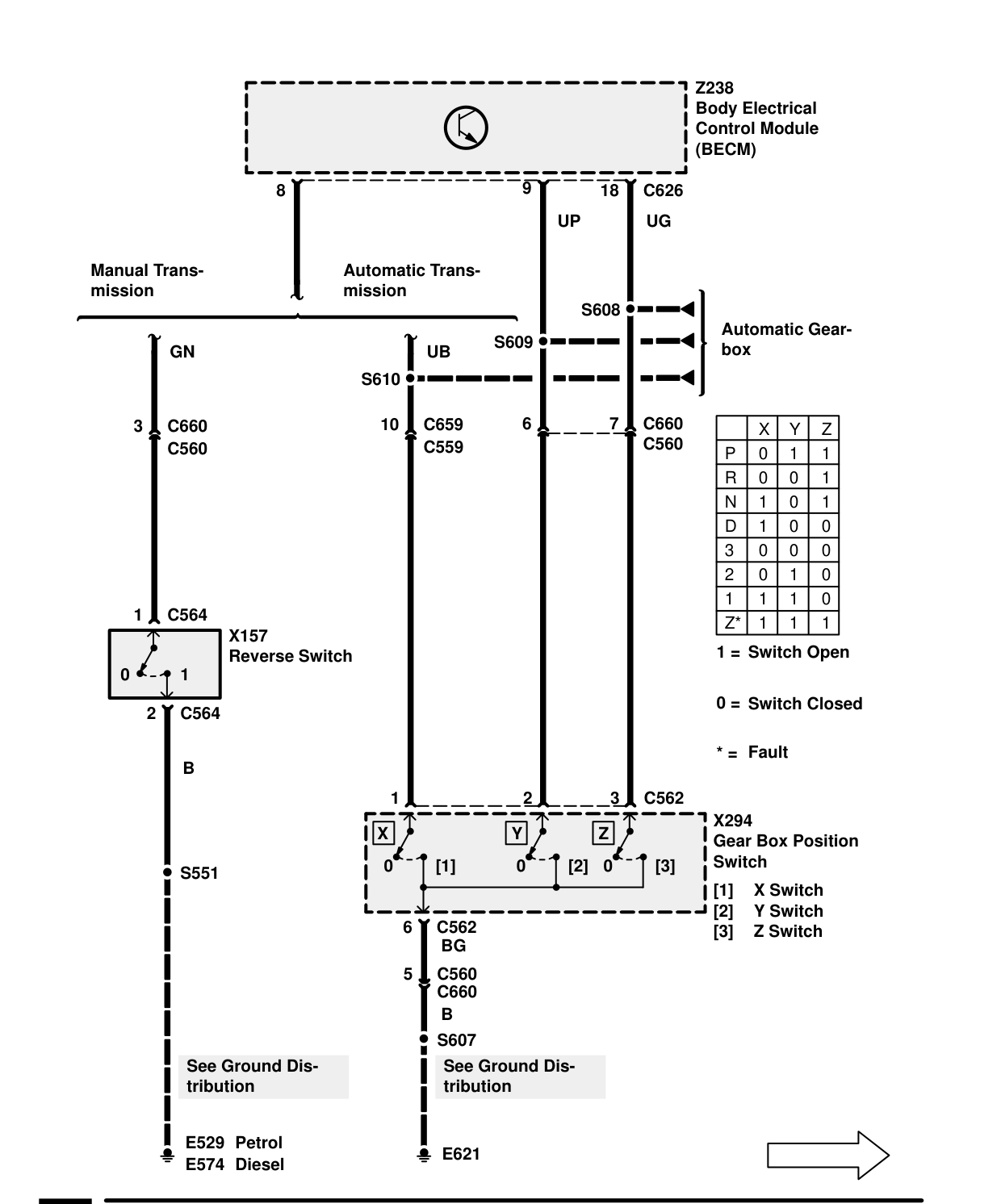 Reversing Lamps – Circuit Diagram