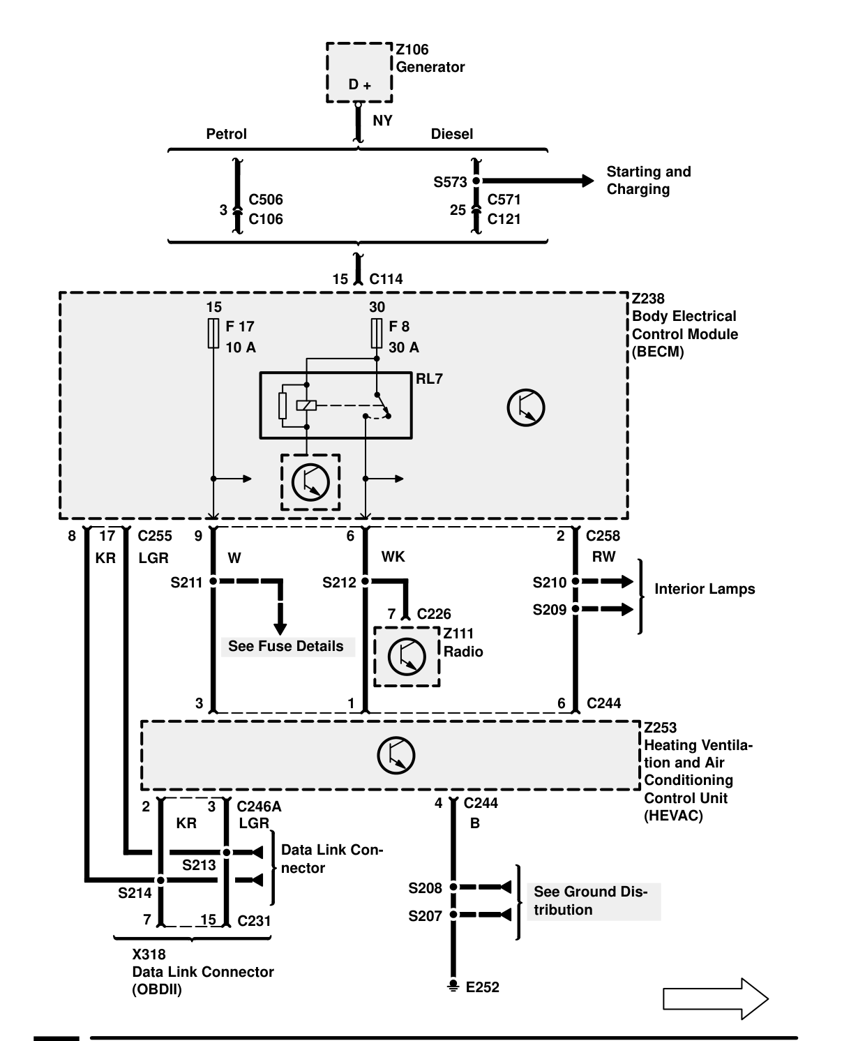 Heating And Ventilation (Without A/C) – Circuit Diagram