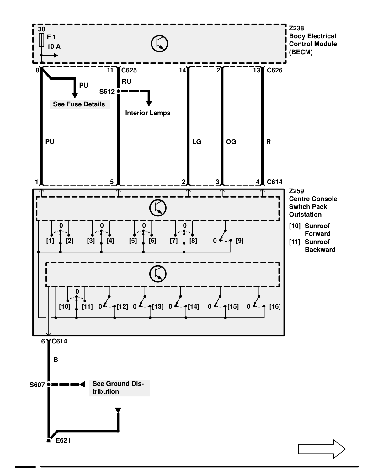 Sunroof – Circuit Diagram