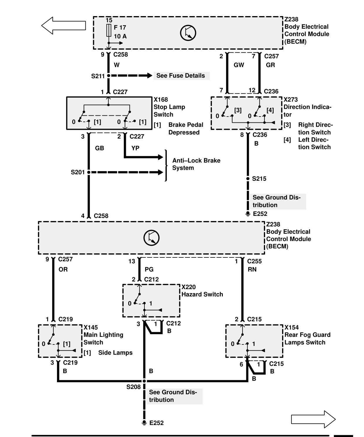 Trailer Auxiliary Socket – Circuit Diagram