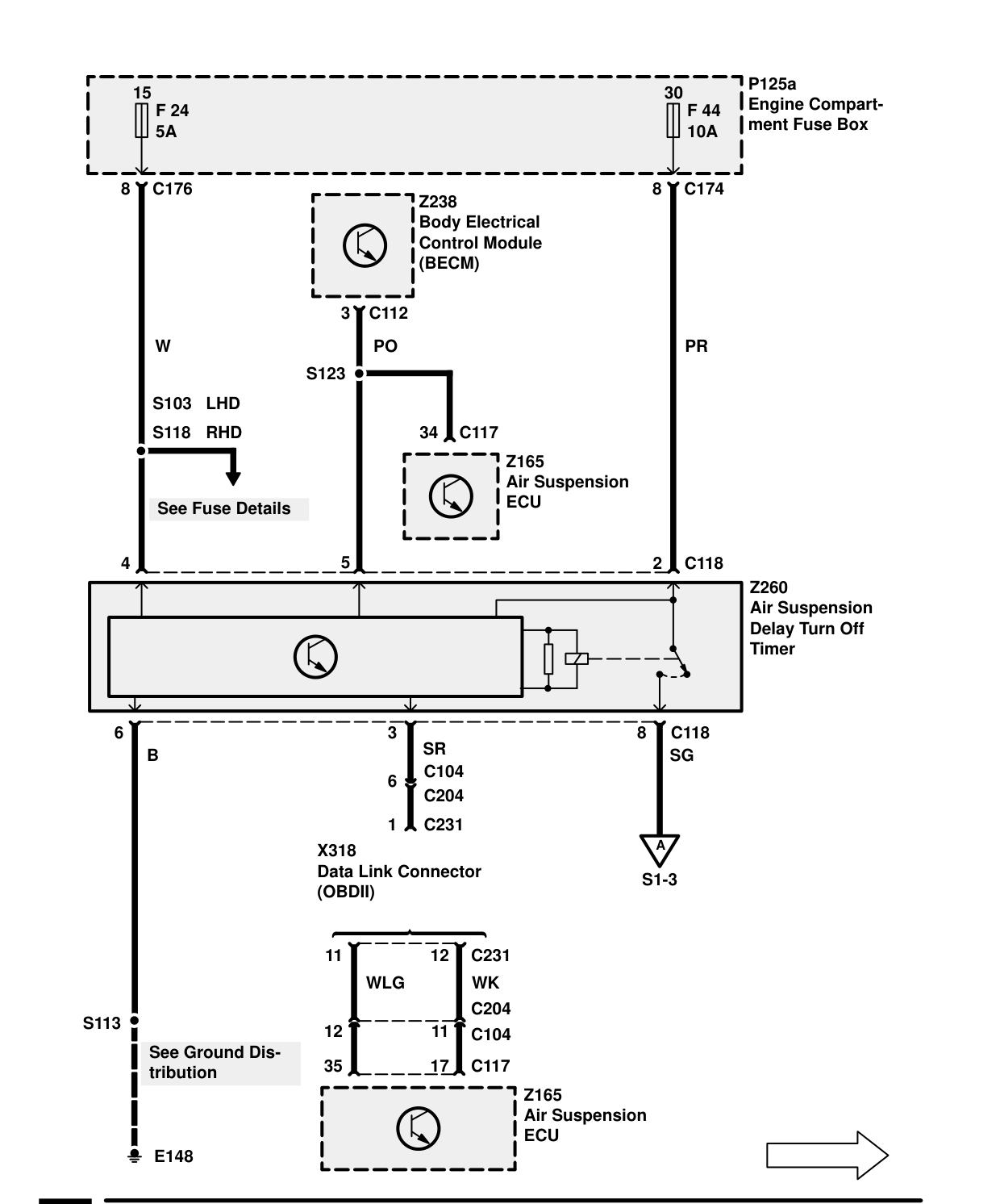 Air Suspension – Circuit Diagram