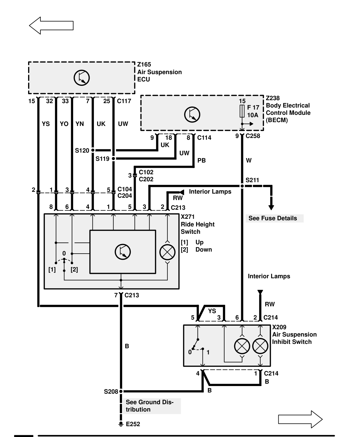 Air Suspension – Circuit Diagram