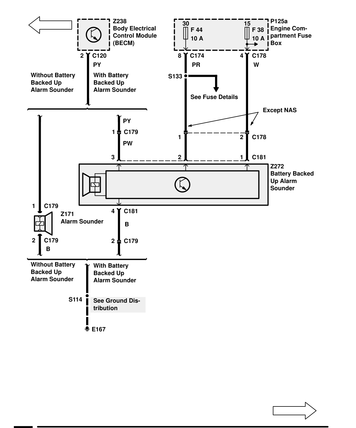 Security/Central Locking – Circuit Diagram