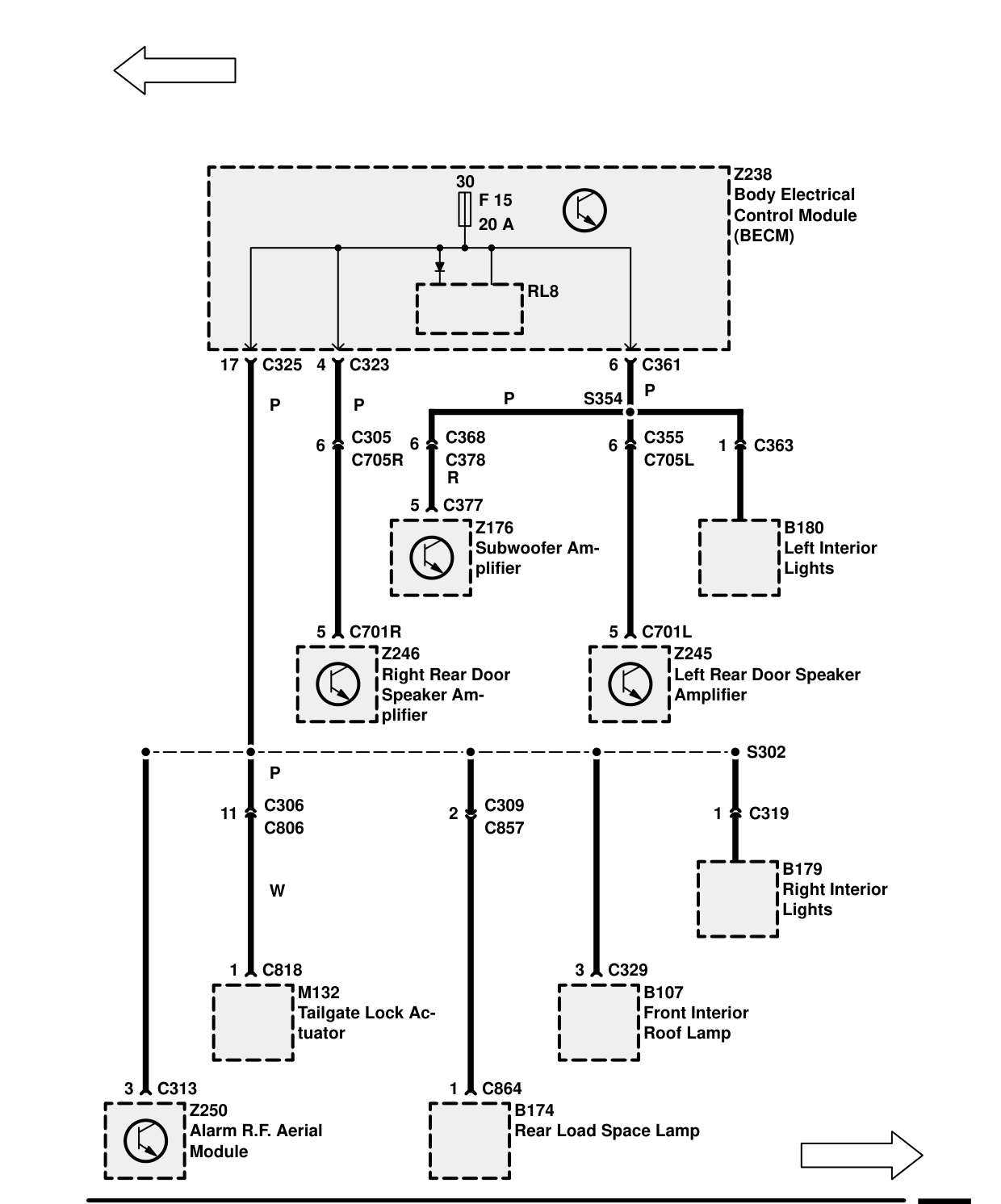 Fuse Details – Circuit Diagram