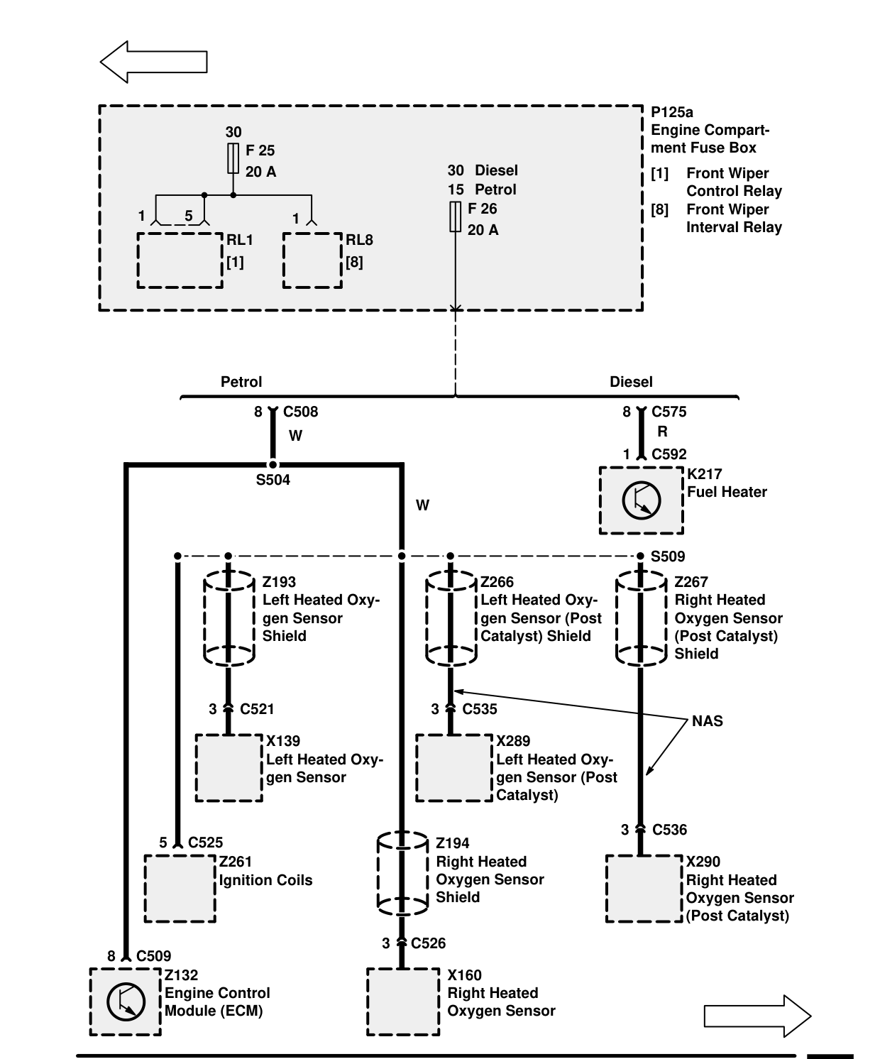Fuse Details – Circuit Diagram