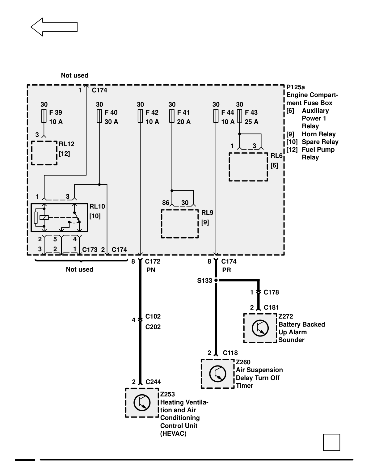Fuse Details – Circuit Diagram