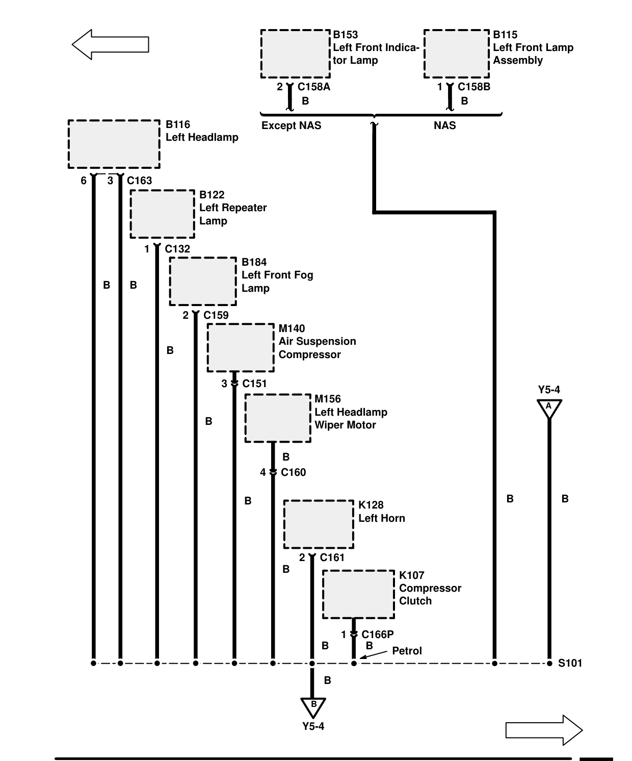 Ground Distribution – Circuit Diagram