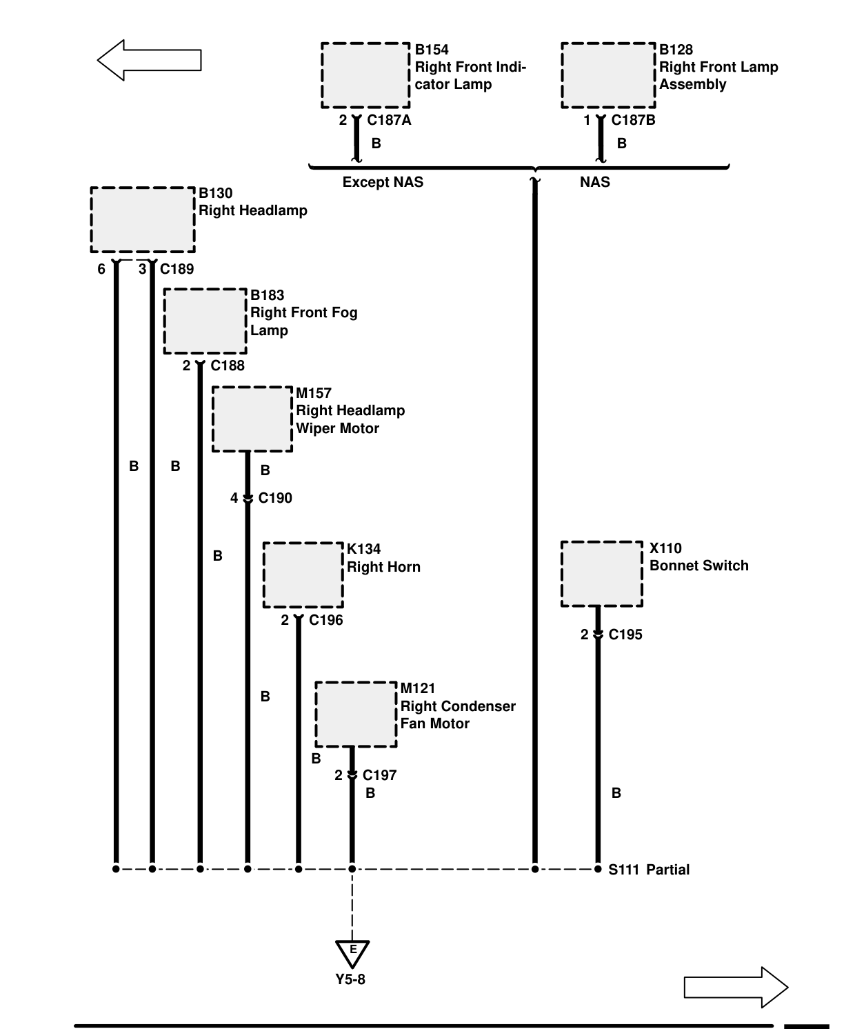Ground Distribution – Circuit Diagram