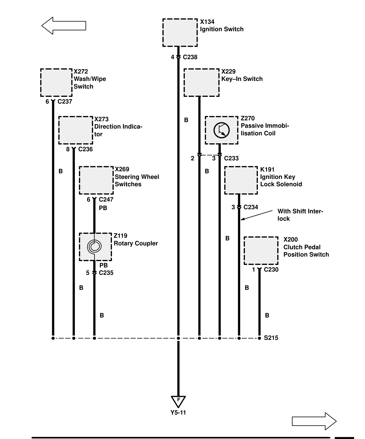 Ground Distribution – Circuit Diagram