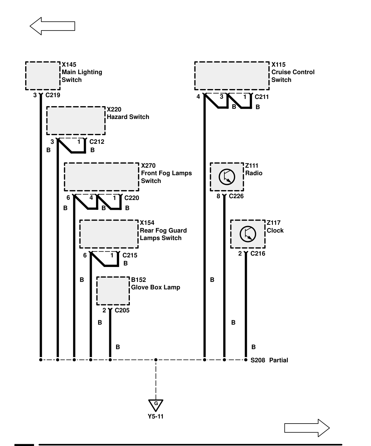 Ground Distribution – Circuit Diagram