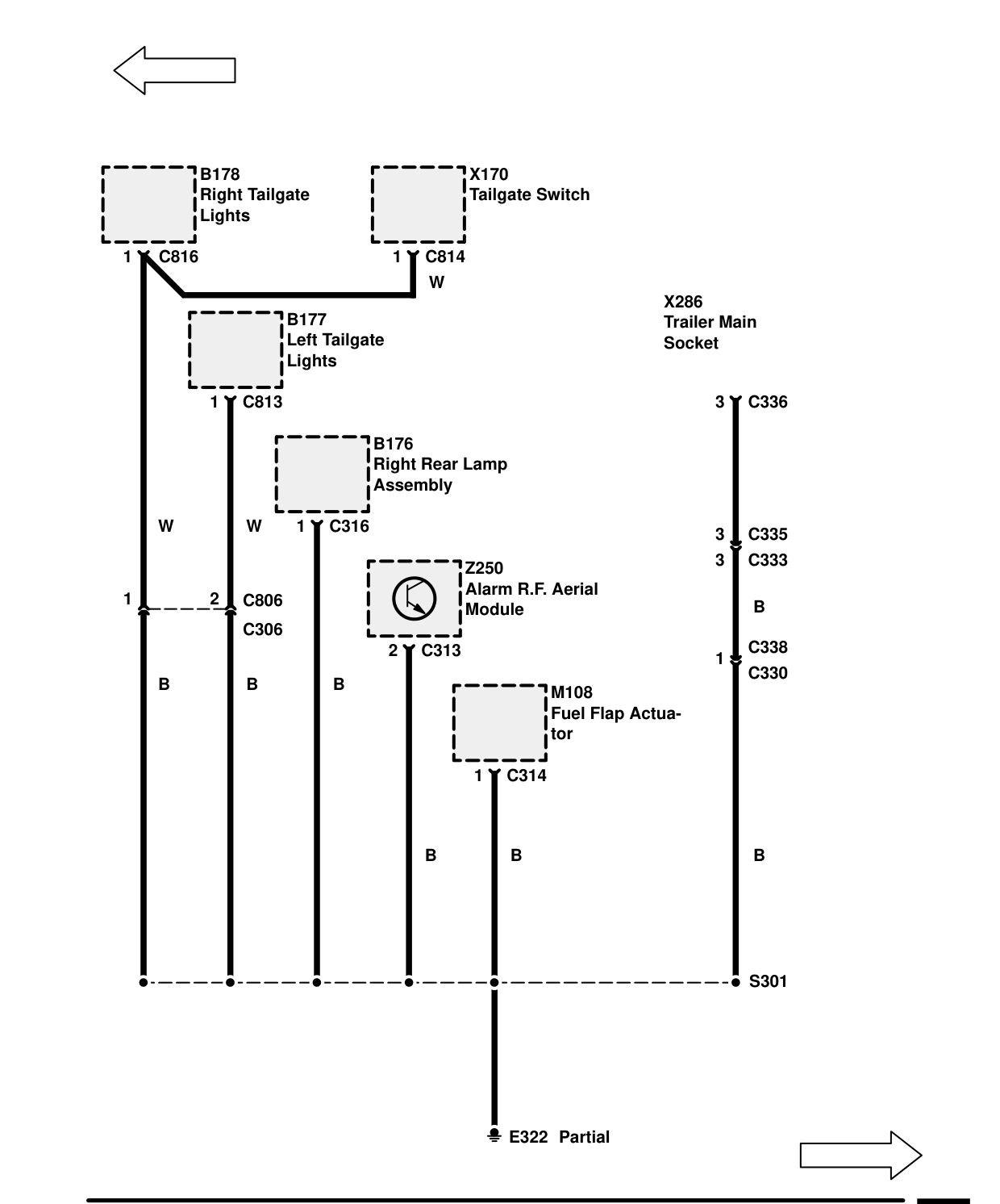 Ground Distribution – Circuit Diagram