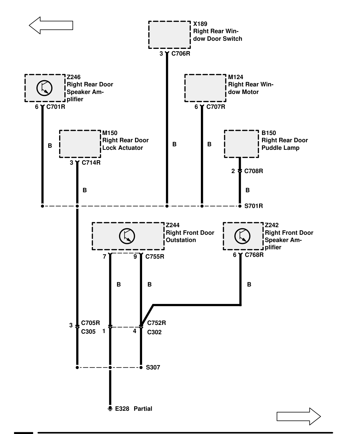 Ground Distribution – Circuit Diagram