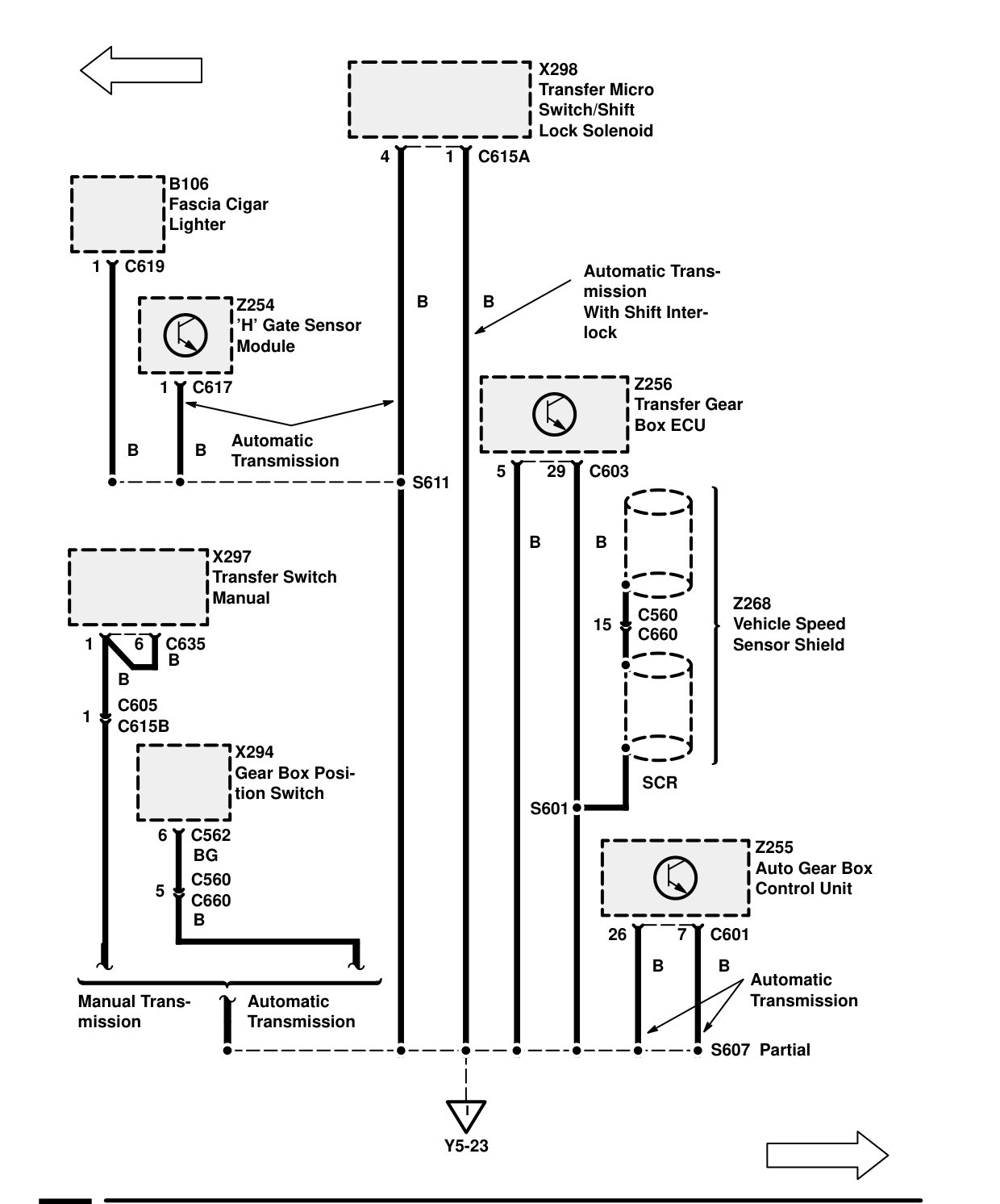 Ground Distribution – Circuit Diagram