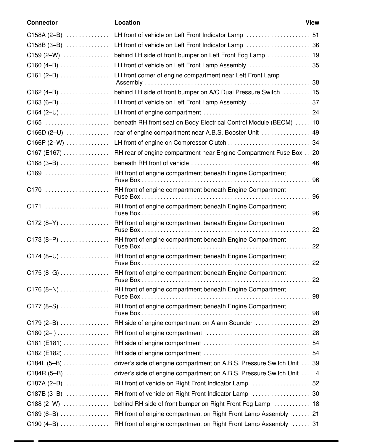 Component Location Table – Circuit Diagram