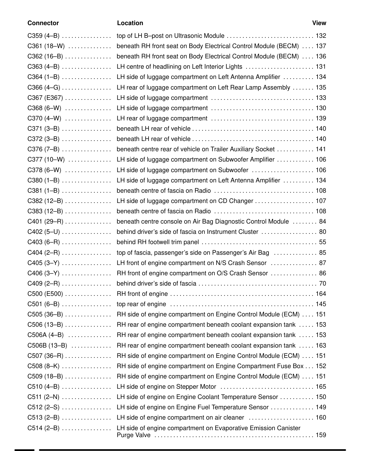 Component Location Table – Circuit Diagram