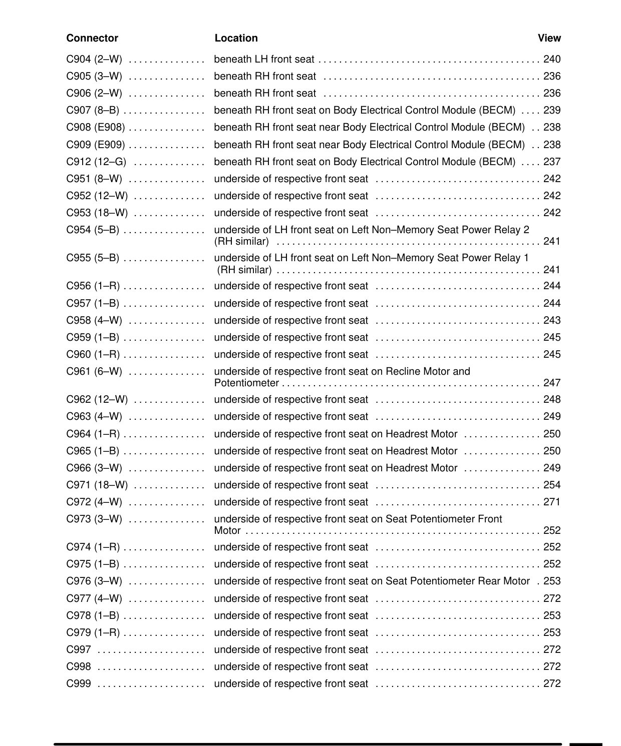 Component Location Table – Circuit Diagram