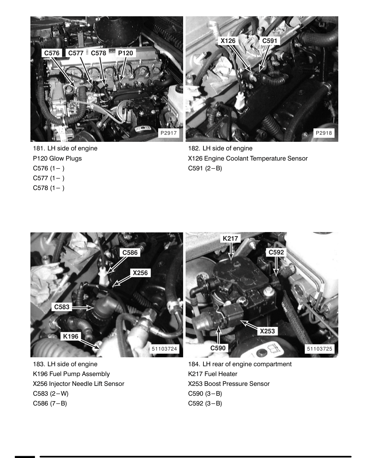 Component Location Views – Circuit Diagram