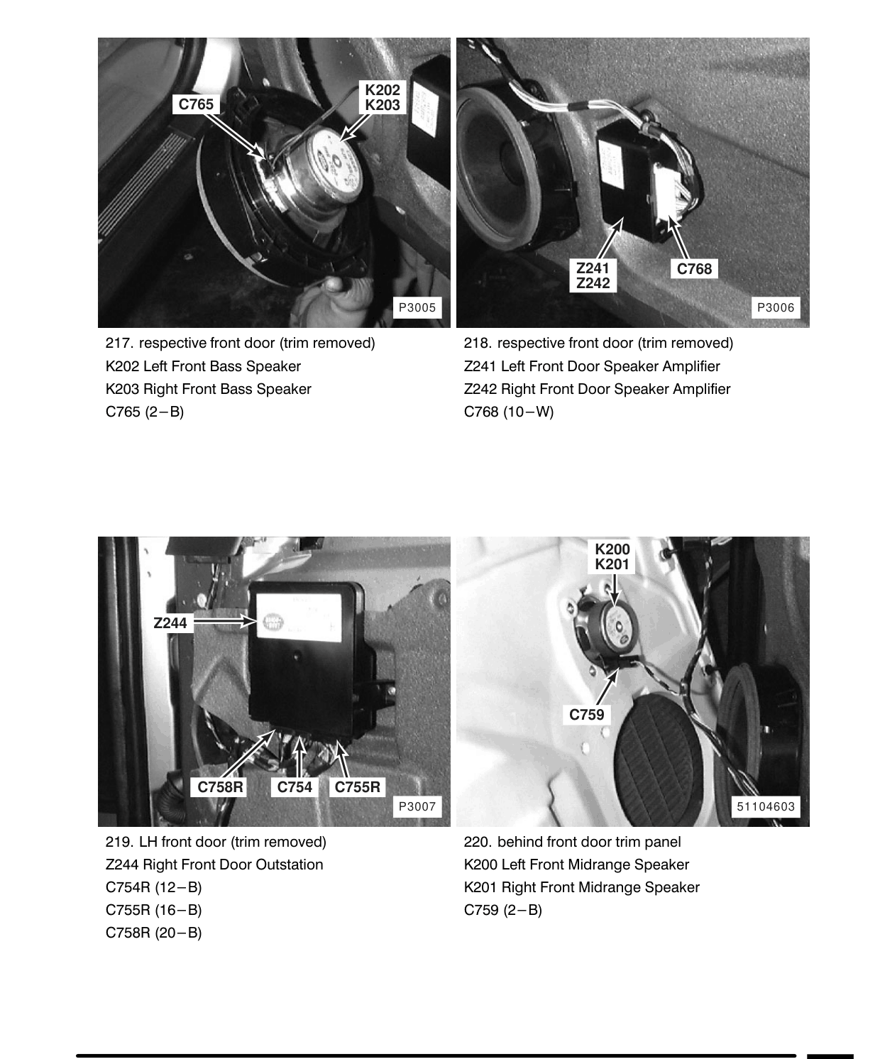 Component Location Views – Circuit Diagram