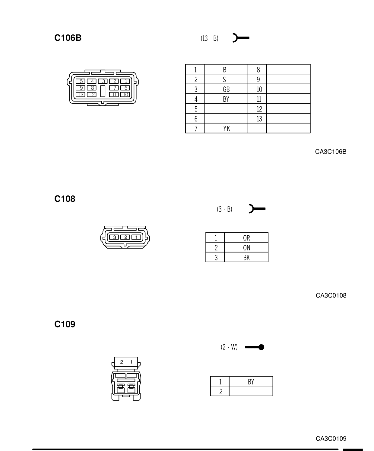 Connector Views – Circuit Diagram