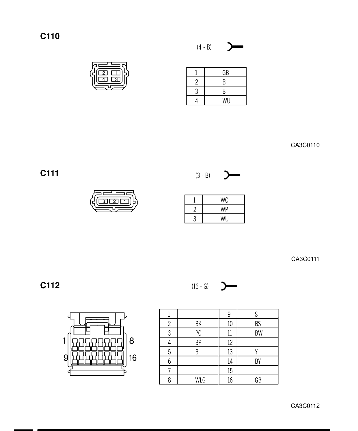 Connector Views – Circuit Diagram