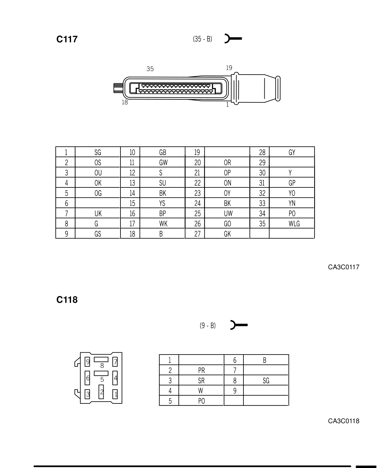Connector Views – Circuit Diagram