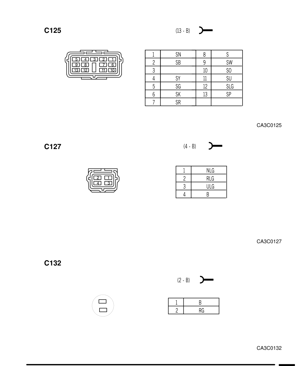 Connector Views – Circuit Diagram