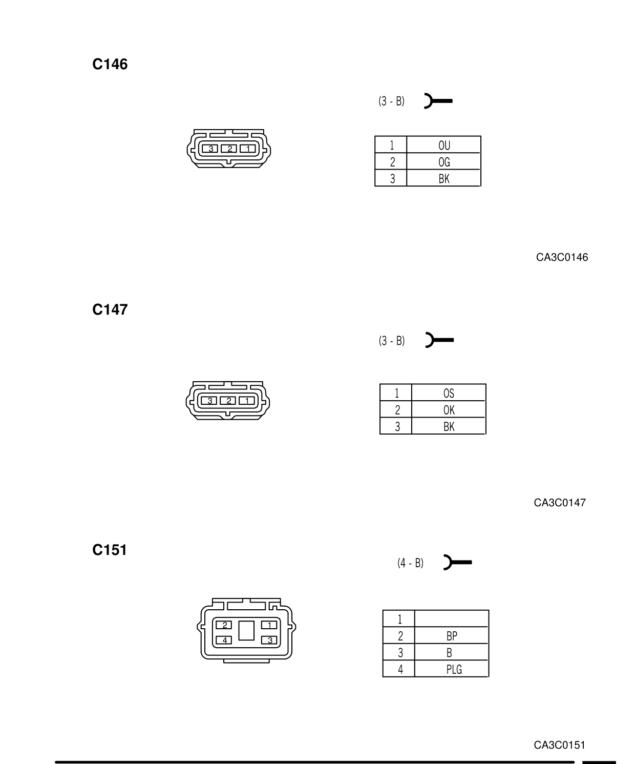 Connector Views – Circuit Diagram