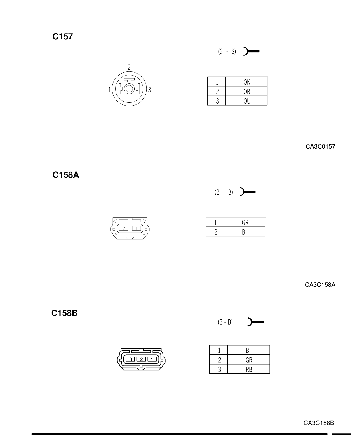 Connector Views – Circuit Diagram