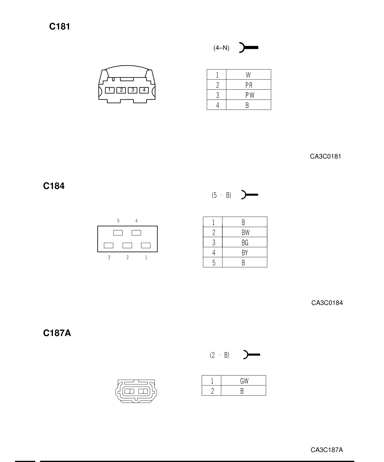 Connector Views – Circuit Diagram