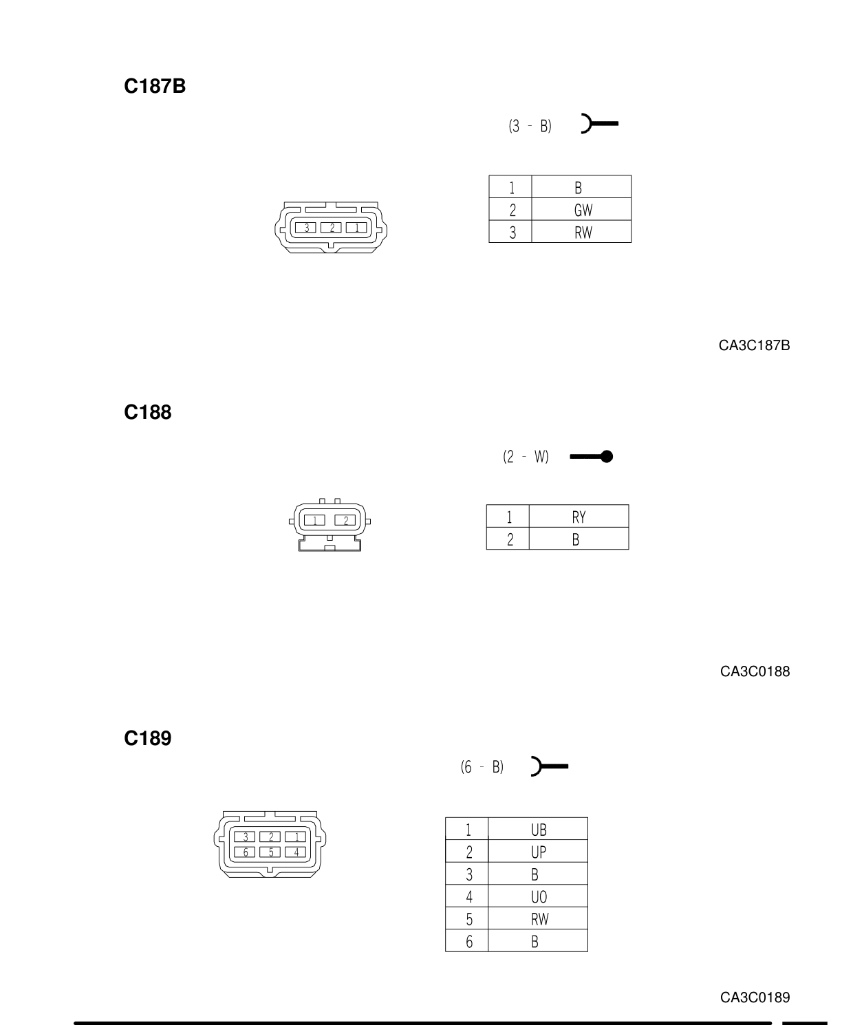 Connector Views – Circuit Diagram