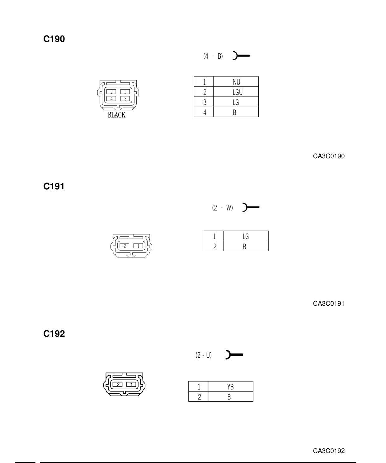 Connector Views – Circuit Diagram