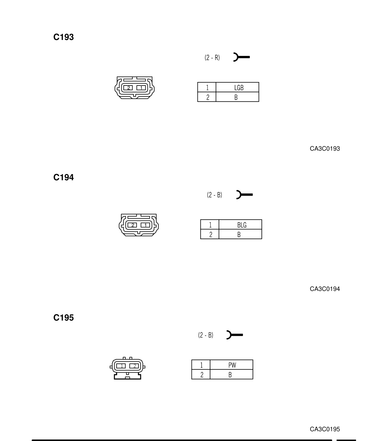 Connector Views – Circuit Diagram