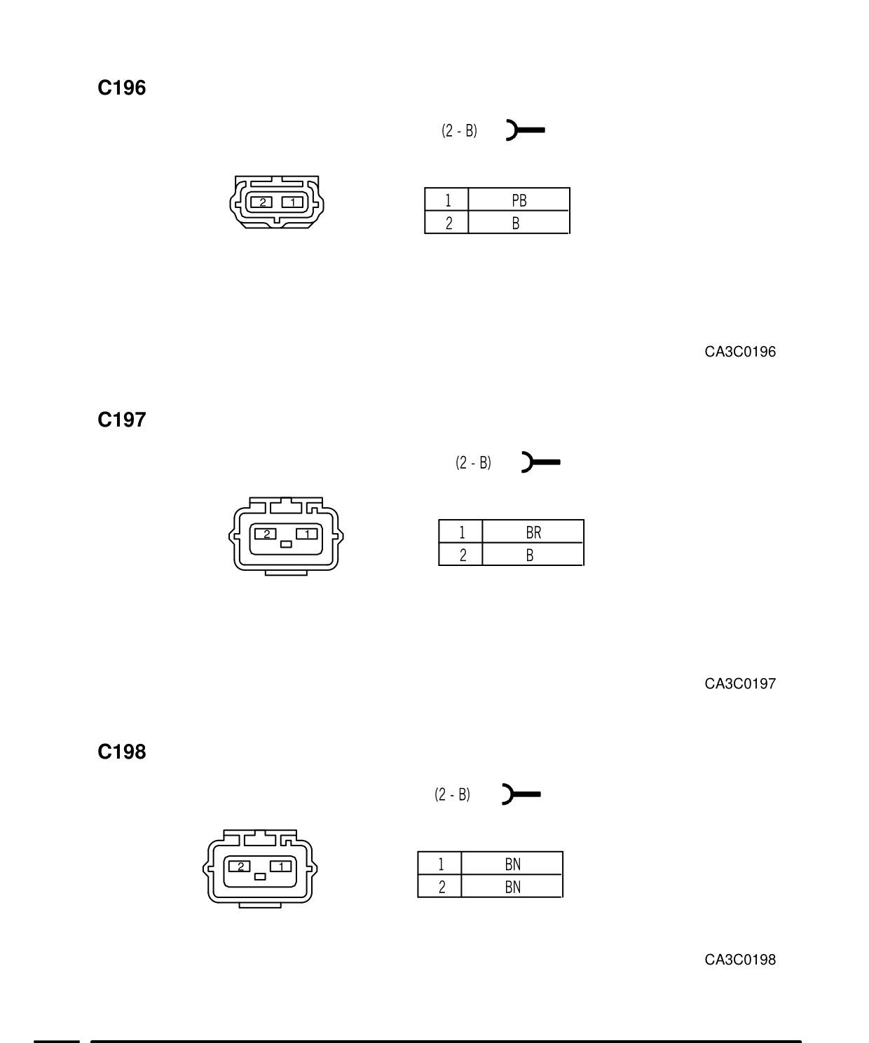 Connector Views – Circuit Diagram
