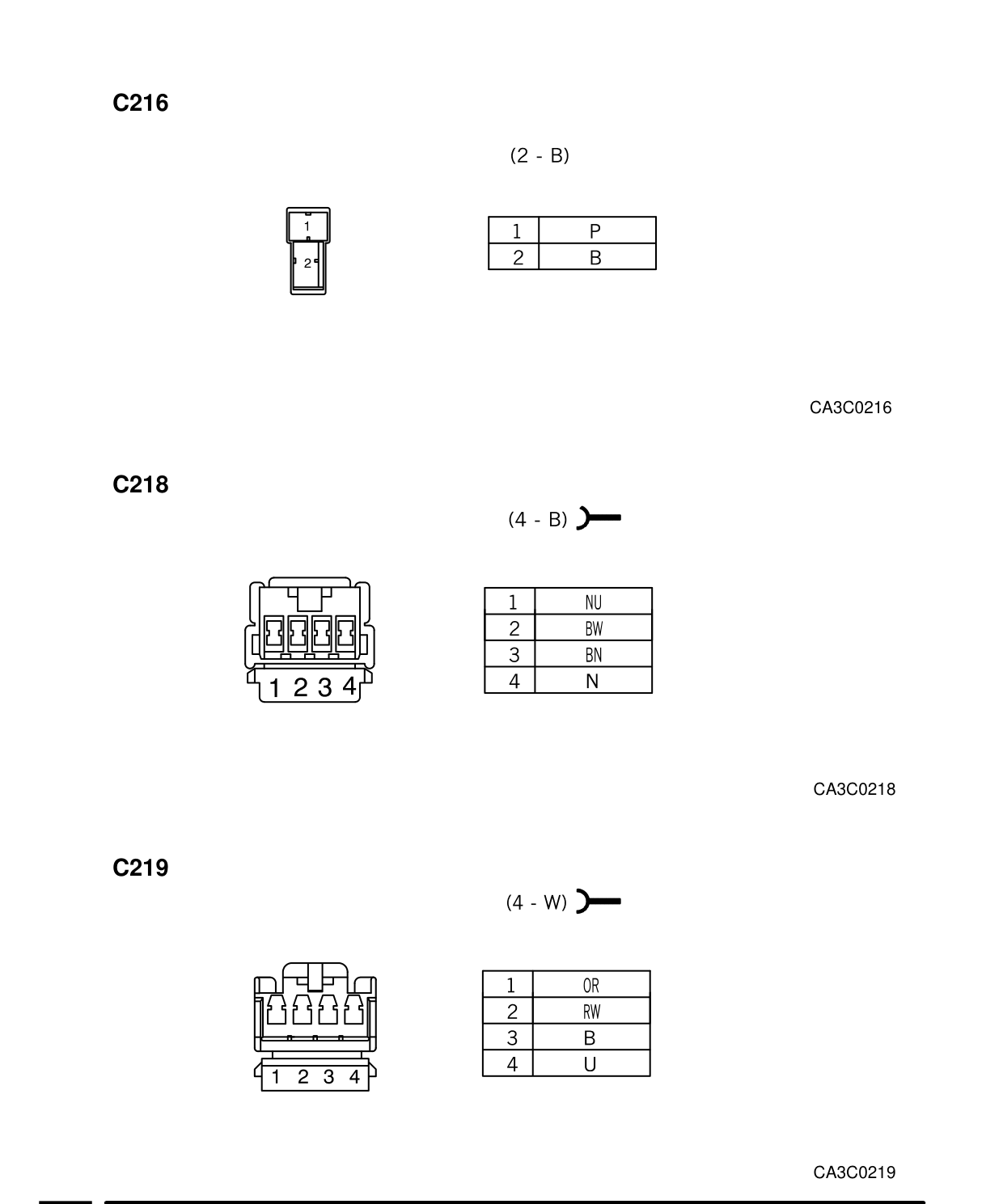 Connector Views – Circuit Diagram