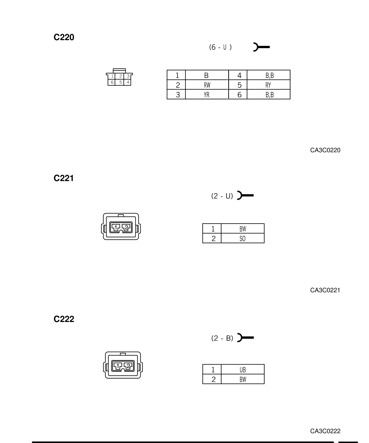 Connector Views – Circuit Diagram